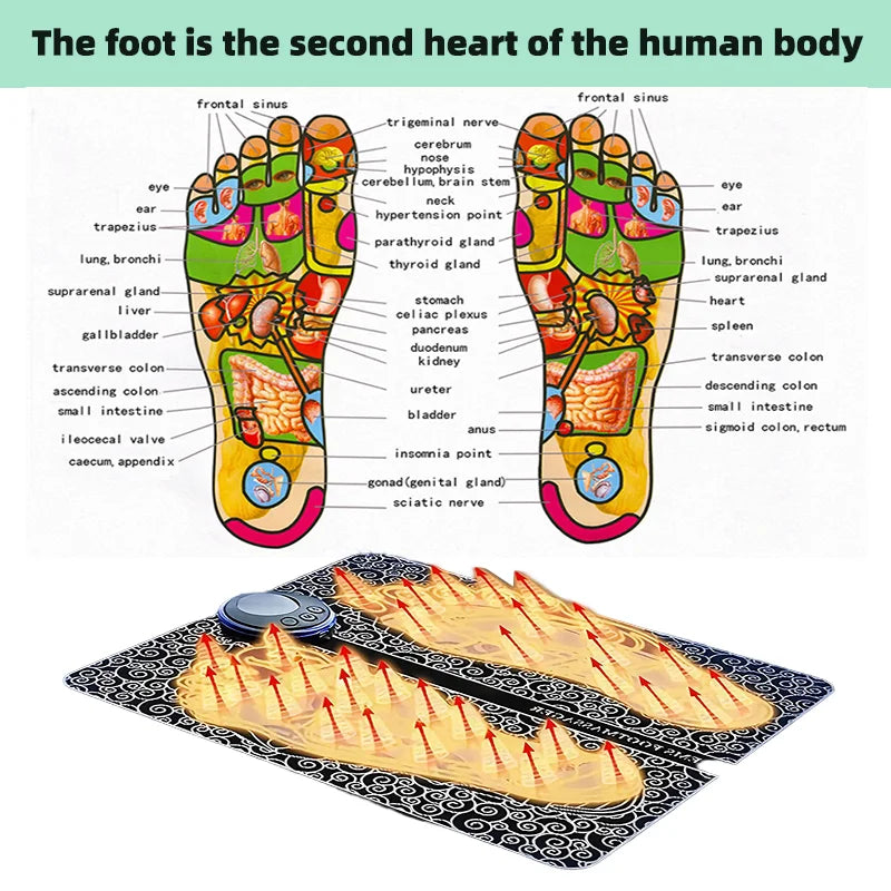 RelaxSoles™️ | Rechargeable EMS Foot Massage Mat